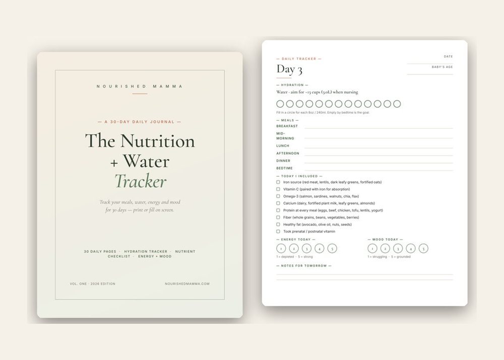 Nutrition & Water Tracker — fillable daily journal page